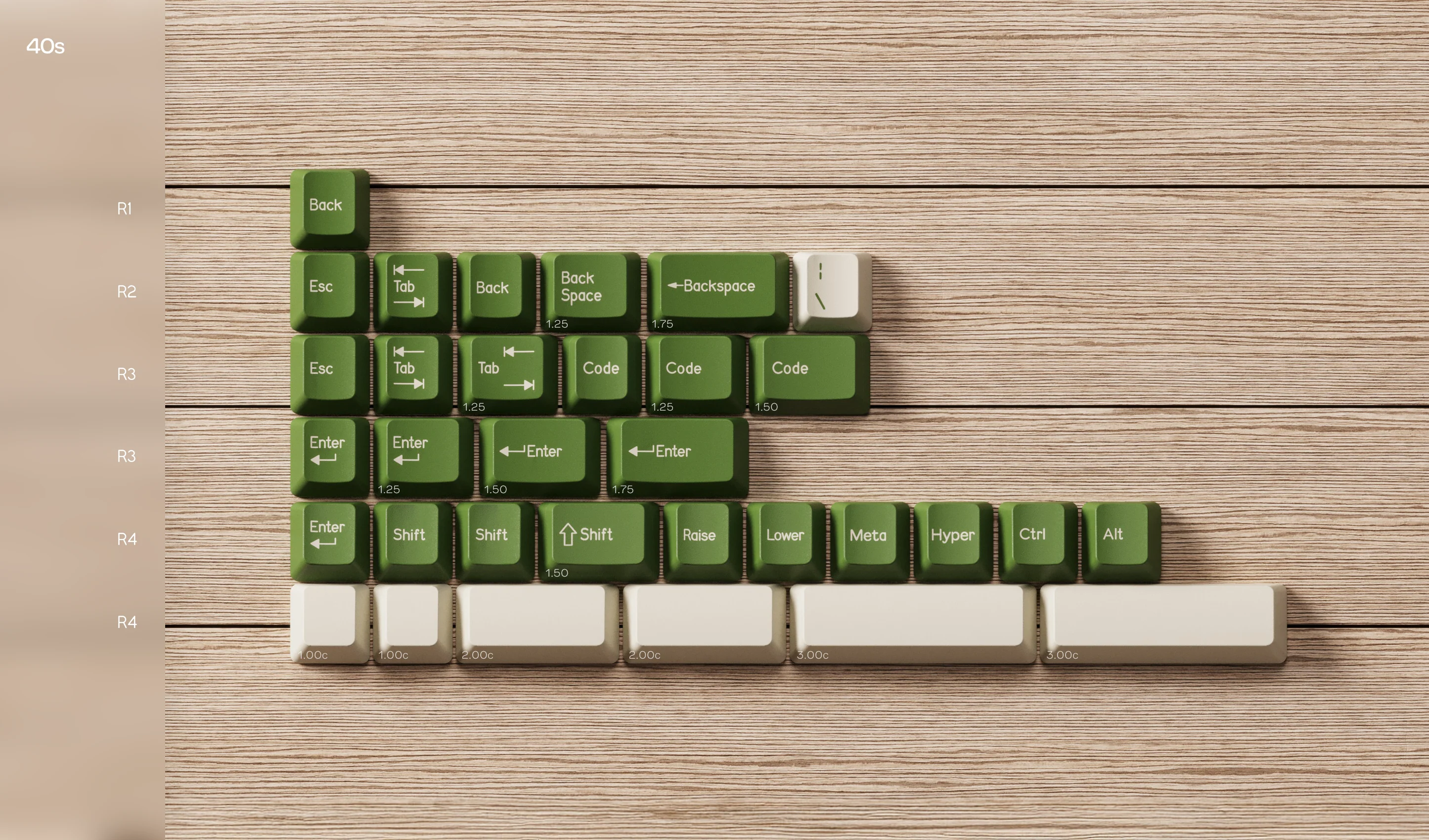 DCS Cream Cheese and Green R3 (Group Buy) - Image 6