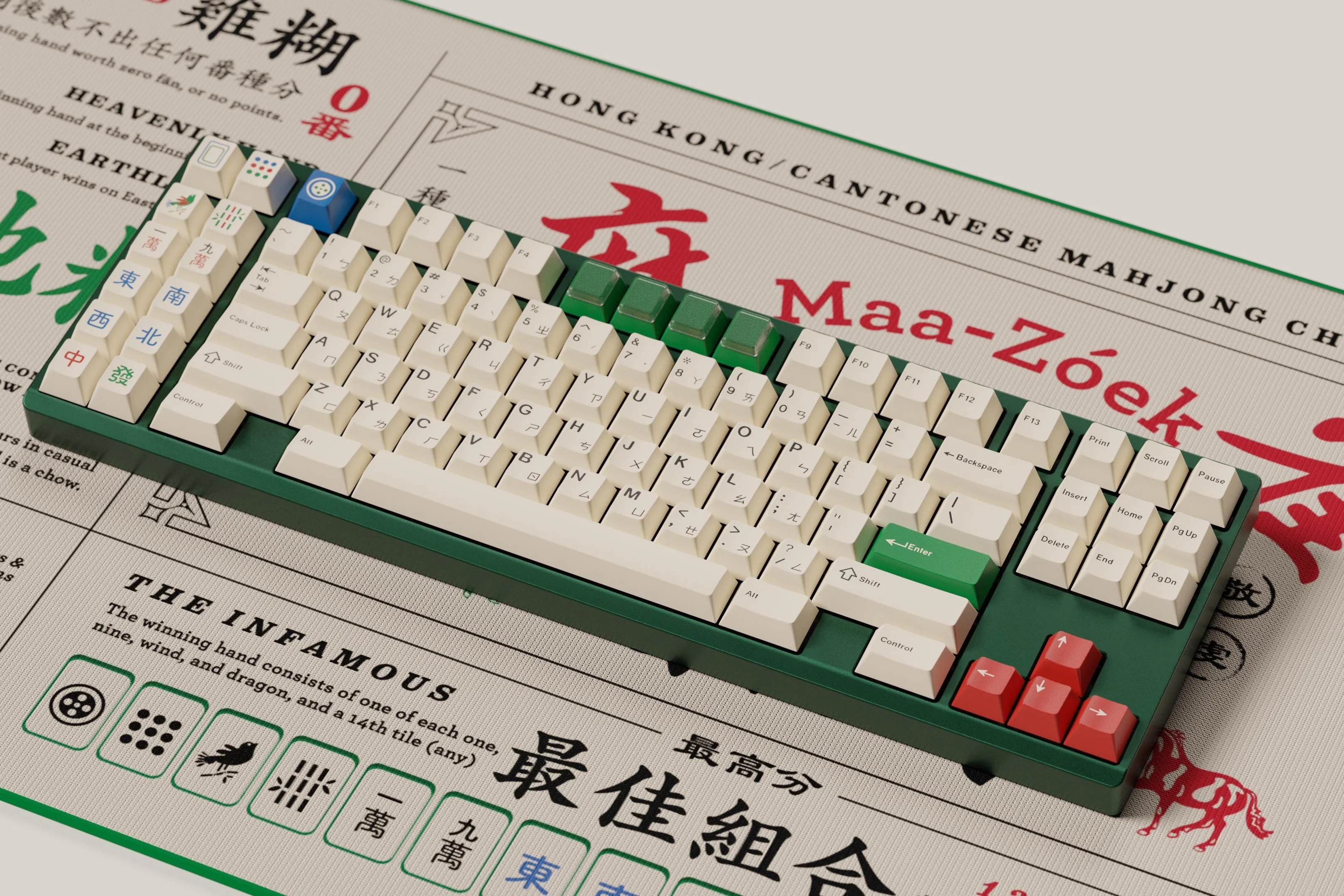GMK Zimo